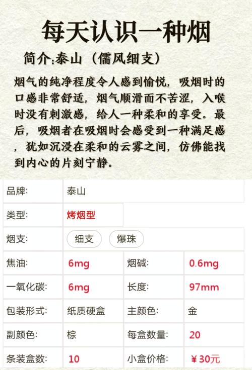 如峰爆珠香烟价格表大全【如风烟细支多少钱一盒】