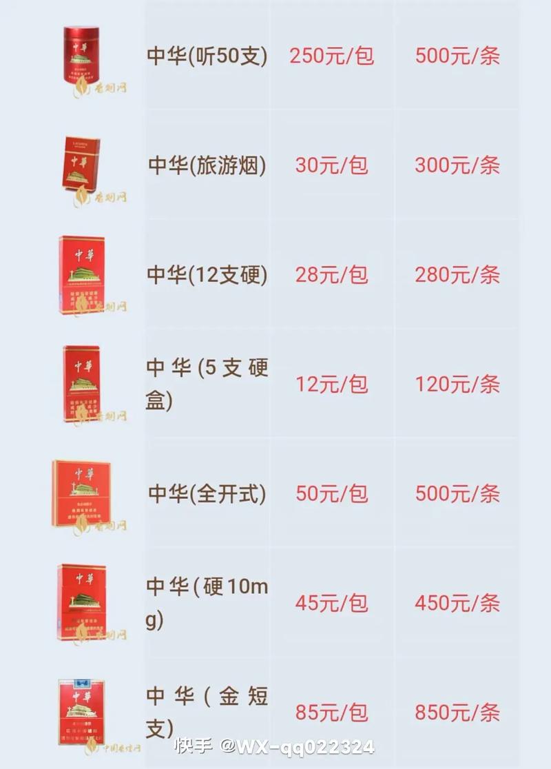 5元中华香烟批发，高品质低价位的优质选择