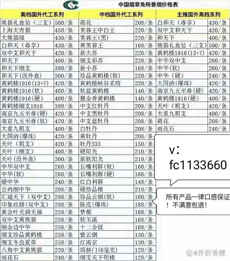 香烟批发的数量(香烟批发的数量是多少)